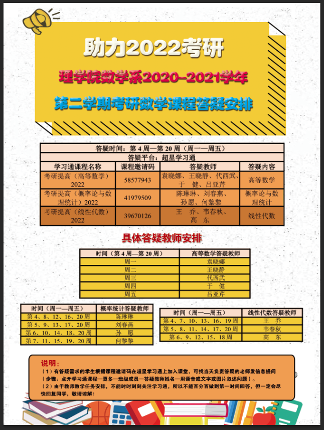 考研数学答疑.png