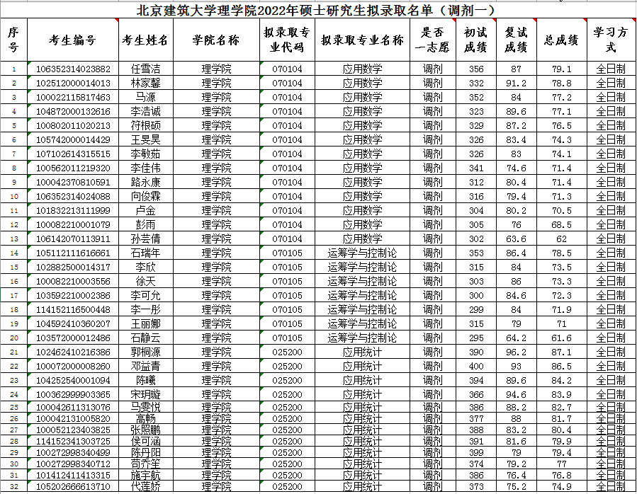cb37bf02067d01176f2a07822e63da3.png