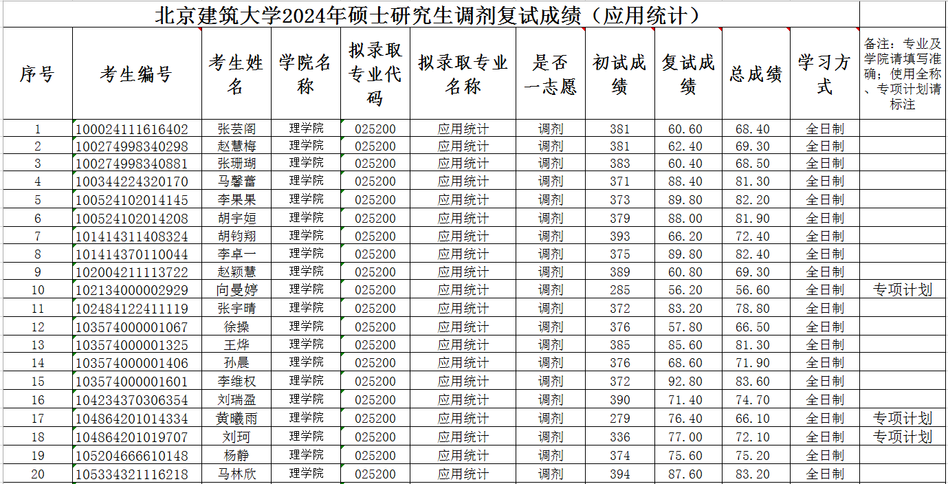 应统1.PNG